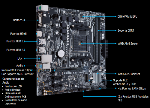 Motherboard AM4 Asus A320M-K