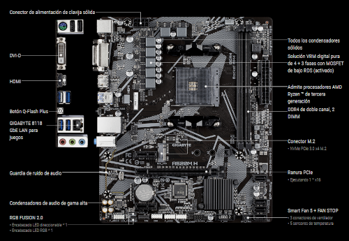 Motherboard AM4 Gigabyte A520M-H